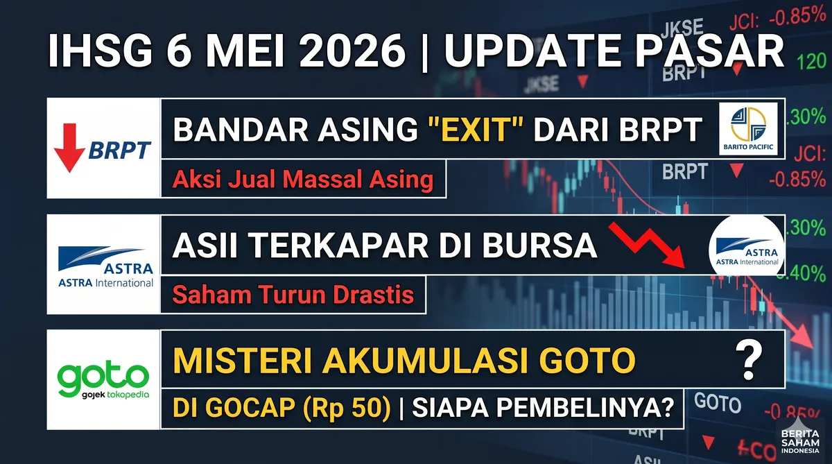 Performa IHSG 6 Mei 2026 : Bandar Asing "Exit" Dari BRPT, ASII Terkapar, dan Misteri Akumulasi Goto di Jurang Gocap